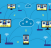 Cloud Computing for Small Businesses